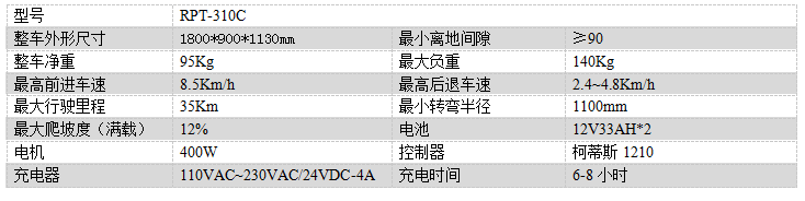 电动海西尘推车RPT-310C